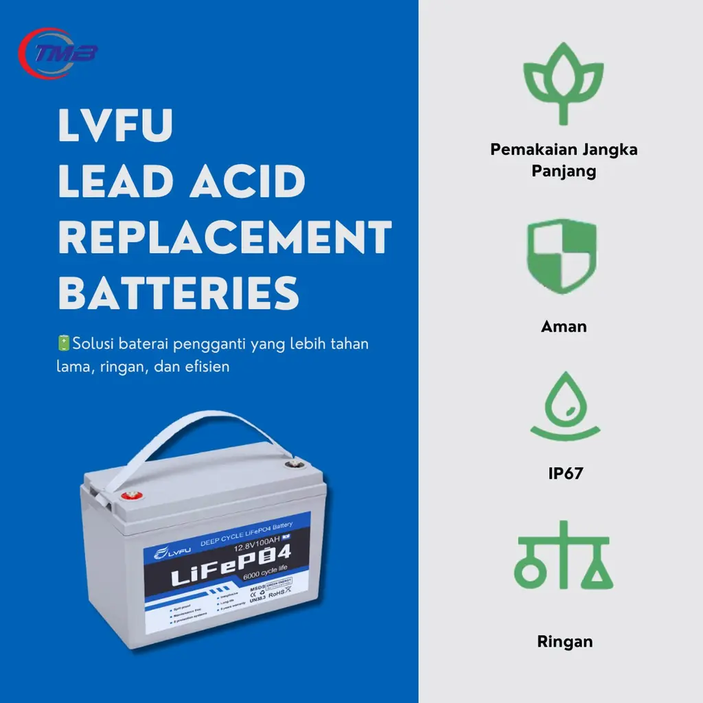 Baterai LVFU Lead Acid Replacement Battery LFD-10024