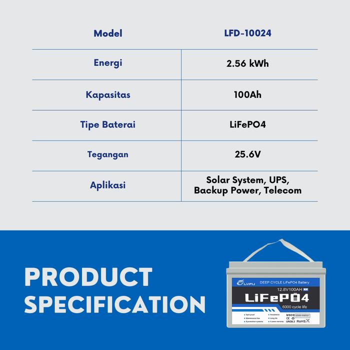 Baterai LVFU Lead Acid Replacement Battery LFD-10024 - Gambar 2