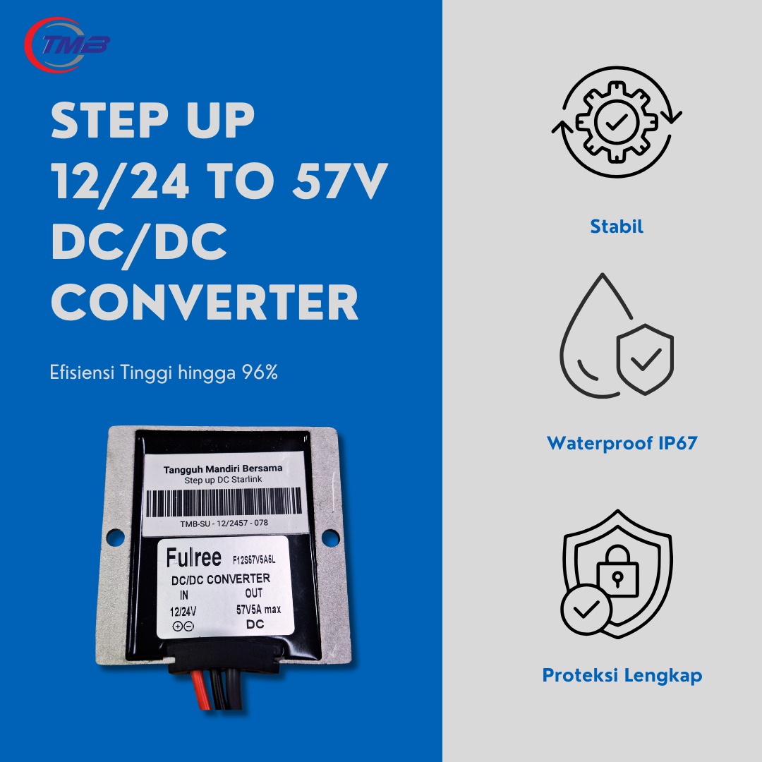 FULREE Step Up DC-DC Converter 12V/24V ke 57V 5A | Voltage Booster untuk CCTV & PoE